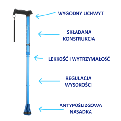 Laska inwalidzka aluminiowa składana  PrimeTim Timago