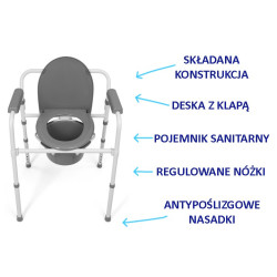 Składane krzesło toaletowe z szybkozłączkami TGR-R KT 618 Timago, idealne do małych przestrzeni