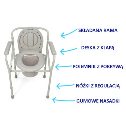 Krzesło toaletowe składane TGR-R KT 023B Timago – Praktyczne i kompaktowe rozwiązanie do opieki domowej