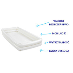 Wanna pneumatyczna do mycia w łóżku EASY BATH Timago – Komfortowa higiena dla osób leżących