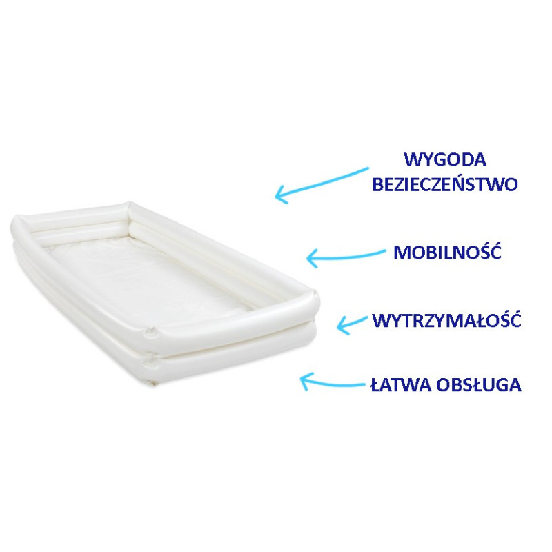 Wanna pneumatyczna do mycia w łóżku EASY BATH Timago – Komfortowa higiena dla osób leżących