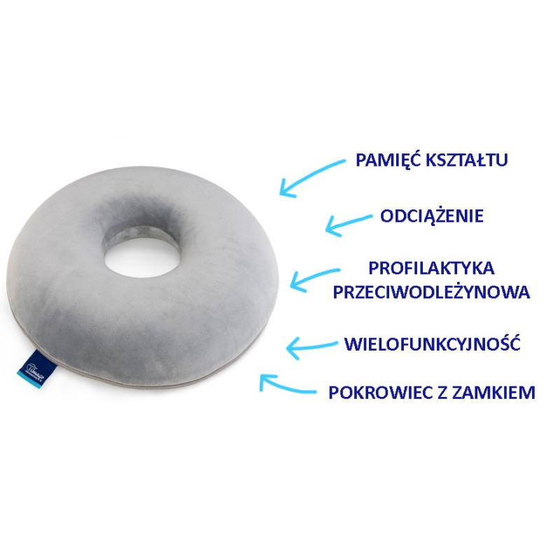 Poduszka piankowa przeciwodleżynowa z otworem SUPPORT TIM Timago Poduszka piankowa przeciwodleżynowa z otworem SUPPORT TIM Timago