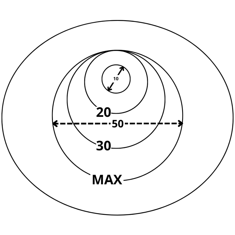 9252-10 Worek Stomijny NovaLife1 Mini 10-38/50 mm 300 ml Otwarty Beż Dansac