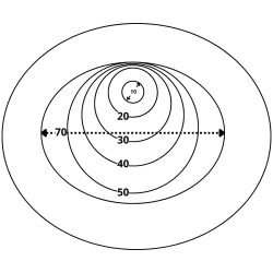 9232-10 Worek Stomijny NovaLife1 Midi 10-55/70 mm 420 ml Otwarty Beż Dansac