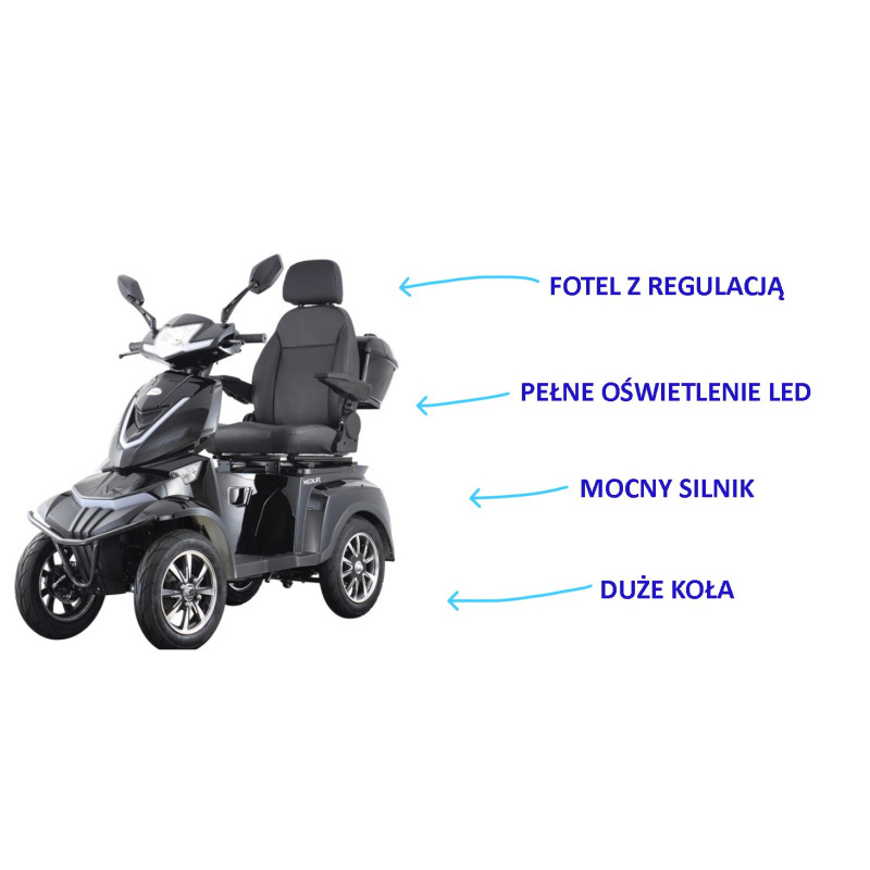 Skuter Elektryczny 4-kołowy Medilife OMNI