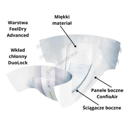 TENA Slip ProSkin Maxi Pieluchomajtki Dla Leżących O Maksymalnej Chłonności 8/8 Kropli Oddychające, Na Dzień i Noc