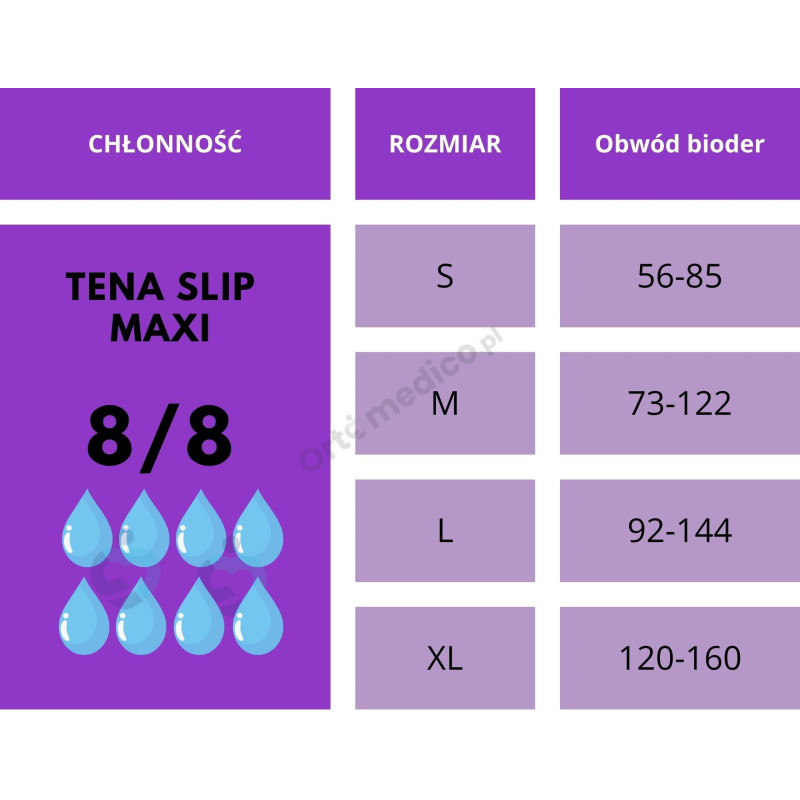 TENA Slip ProSkin Maxi Pieluchomajtki Dla Leżących O Maksymalnej Chłonności 8/8 Kropli Oddychające, Na Dzień i Noc