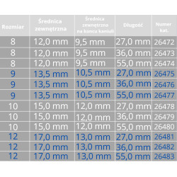 Silikonowa Rurka Tracheostomijna Bez Fenestracji  Servox Soft Tube 22mm Rozmiar 12