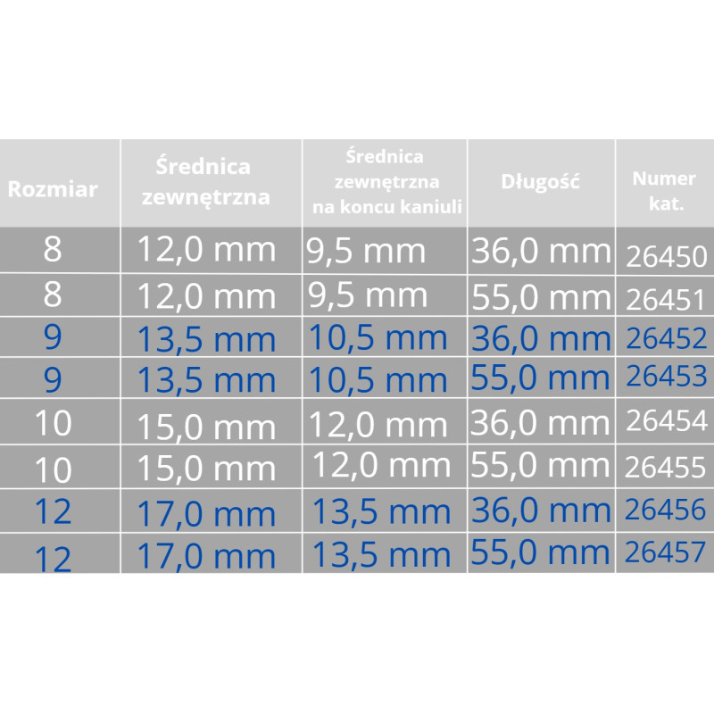 Rurka Tracheostomijna Silikonowa Servox Soft Tube 22mm z Fenestracją Rozmiar 12