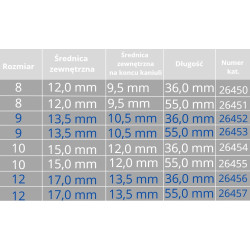 Rurka Tracheostomijna z Silikonu Servox Soft Tube 22mm z fenestracją rozmiar 9