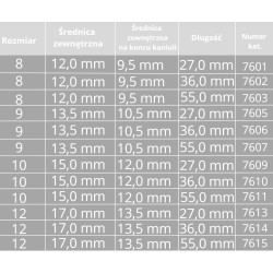 Rurka Tracheostomijna Silikonowe Provox LaryTube Bez Fenestracji 9