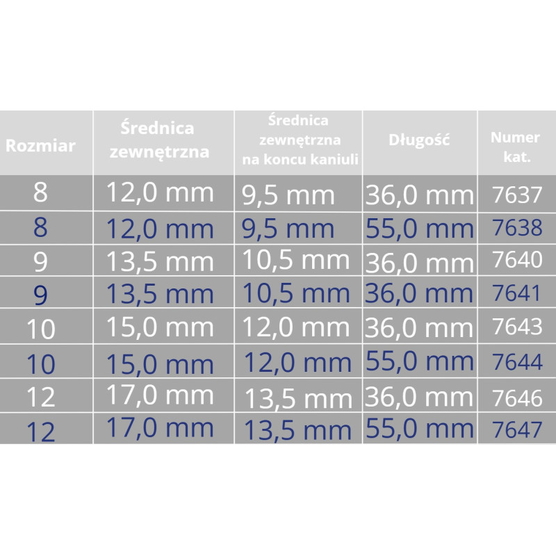 Silikonowa Rurka Tracheostomijna Provox LaryTube z Fenestracją 10