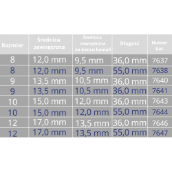 Rurka Silikonowa Tracheostomijna z Fenestracją Provox LaryTube 8