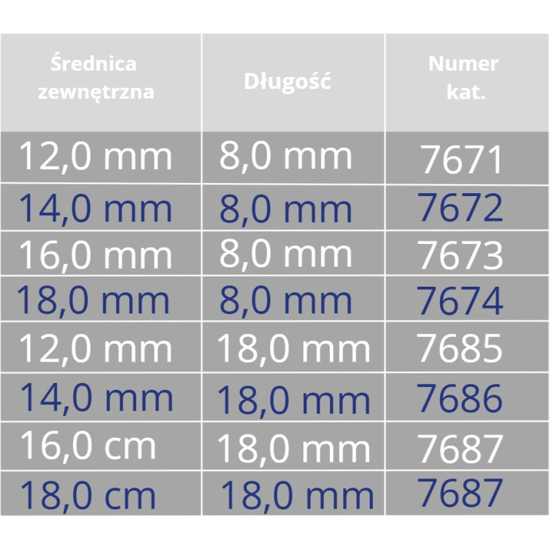 Rurka Tracheostomijna Silikonowa Przelotowa Larry Button Provox 12