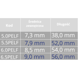 Rurka Dla Dzieci Tracheostomijna Shiley Bez Mankietu PELF Coviden