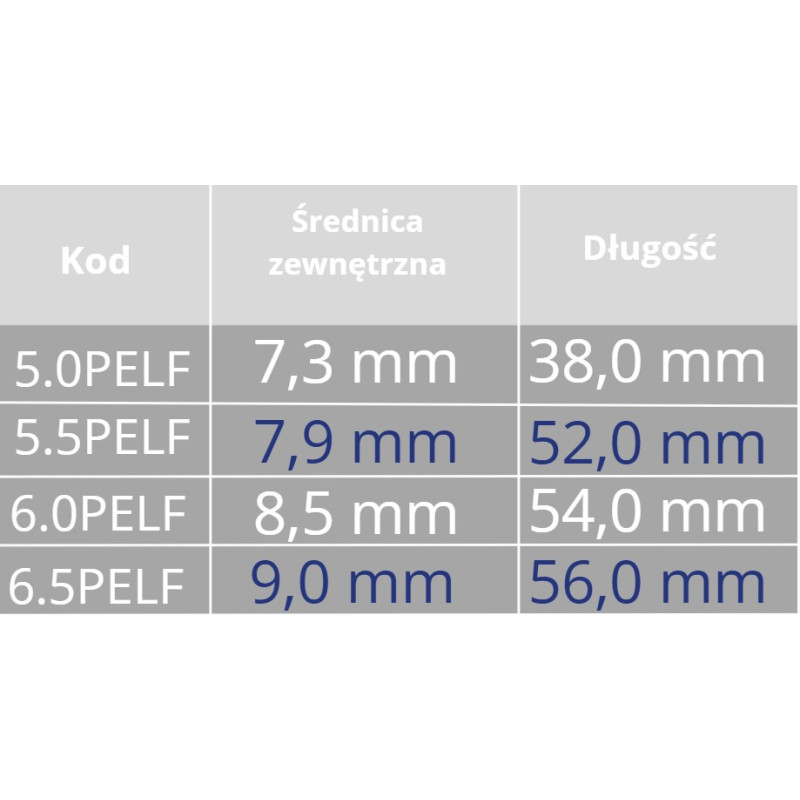 Rurka Dla Dzieci Tracheostomijna Shiley Bez Mankietu PELF Coviden