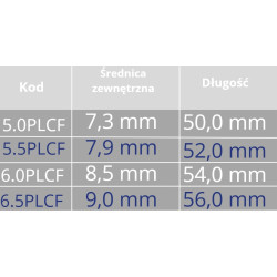 Rurka Tracheostomijna Dla Dziecka Shiley z Mankietem TaperGuard PLCF
