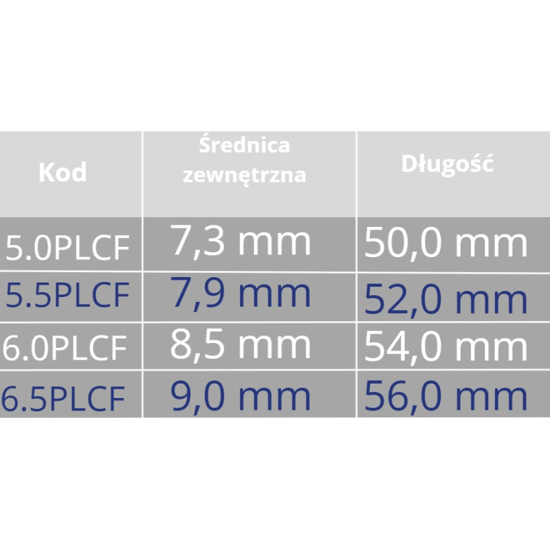 Rurka Tracheostomijna Dla Dziecka Shiley z Mankietem TaperGuard PLCF