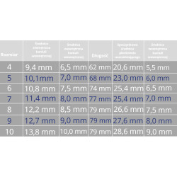 Rurka Tracheostomijna Shiley Elastyczna z Mankietem Coviden