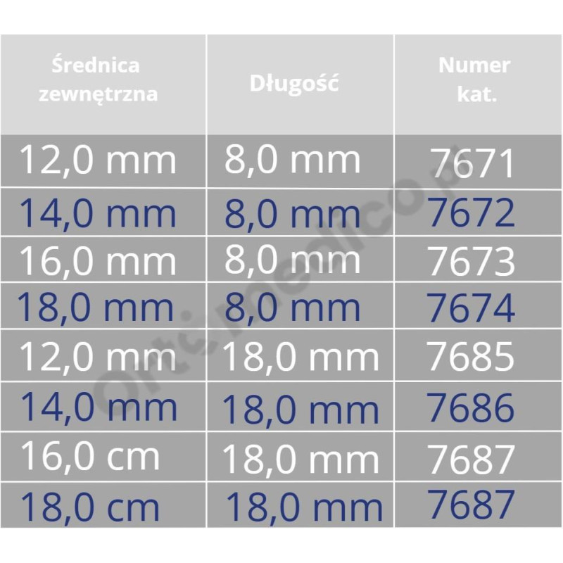 Rurka Silikonowa Tracheostomijna Przelotowa Larry Button Provox 16