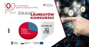 Realizacja wniosków NFZ bez wychodzenia z domu.