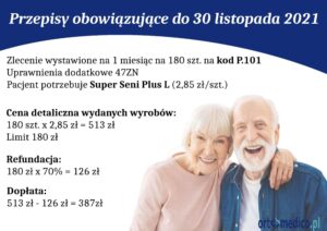 Przykład SENI wyliczania według przepisów do 30.11.2021